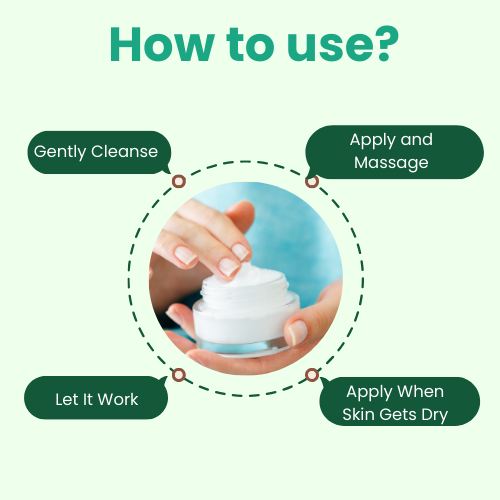 Psoriasis Cream for Hands and Feet